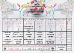 امیر صادقی دبیر بیست و هفتمین جشنواره تئاتر استانی از معرفی دوازده گروه نمایشی راه یافته به جشنواره نمایش فارس خبر داد و زمان برگزاری را ٣ تا ٥ مهرماه اعلام داشت. 2