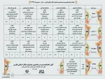 اعلام جدول زمان بندی بیست و هشتمین جشنواره تئاتر استانی فارس با حضور 15 گروه شرکت کننده 3