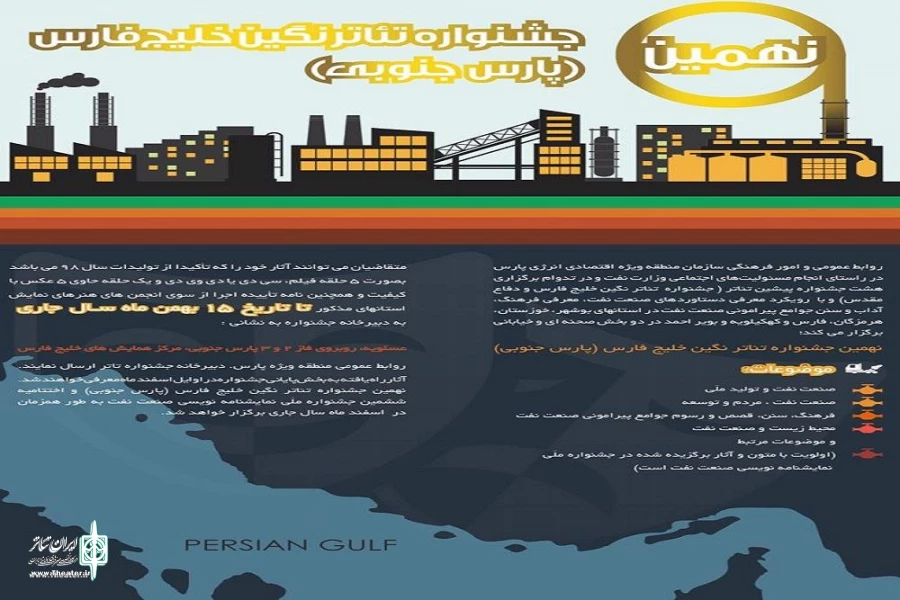 «استرالیا » و« متولد شده در خون» نمایندگان فارس در نهمین جشنواره ی منطقه ای تئاتر نگین خلیج فارس 2