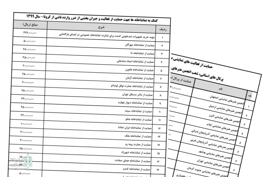 عدم مدیریت و جشنواره هایی که باید خاک شود در ذهن هایمان 2