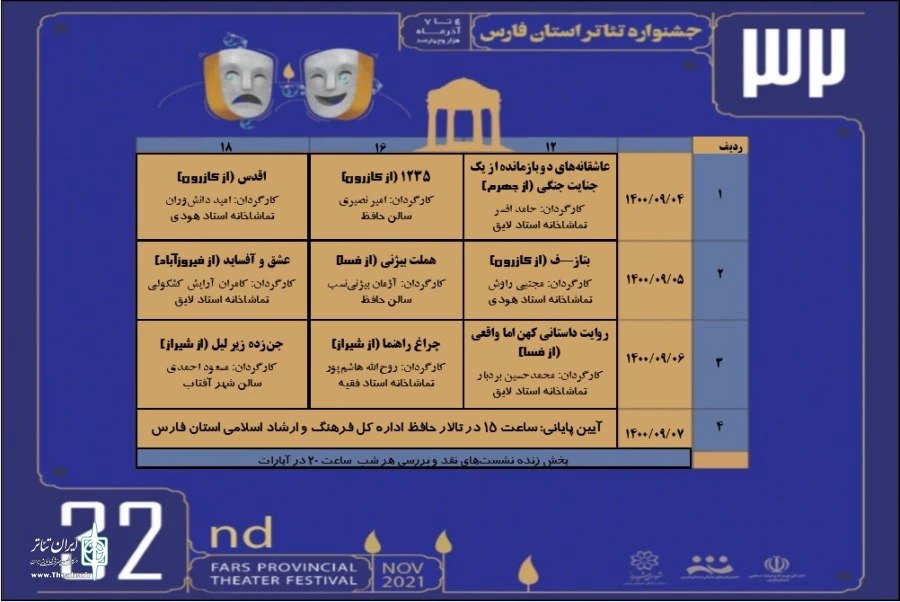 با سه اجرا در روز پایانی جشنواره تئاتر استانی فارس به پایان رسید 4