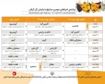 ضیافت تئاتری‌ها: شش روز با هشت نمایش در سومین جشنواره کل 2
