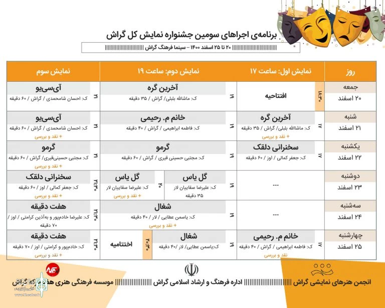 ضیافت تئاتری‌ها: شش روز با هشت نمایش در سومین جشنواره کل 2