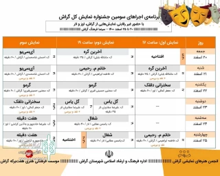ضیافت تئاتری‌ها: شش روز با هشت نمایش در سومین جشنواره کل