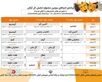 ضیافت تئاتری‌ها: شش روز با هشت نمایش در سومین جشنواره کل